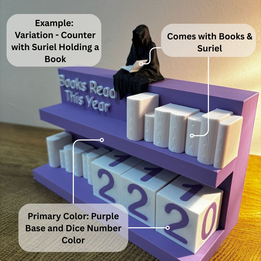 Books Read Counter: Bookworm Decor with Dice - Track Reading: Counter with White Books and Grim holding a Book